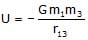Gravitation & Related Terms | Physics Class 11 - NEET